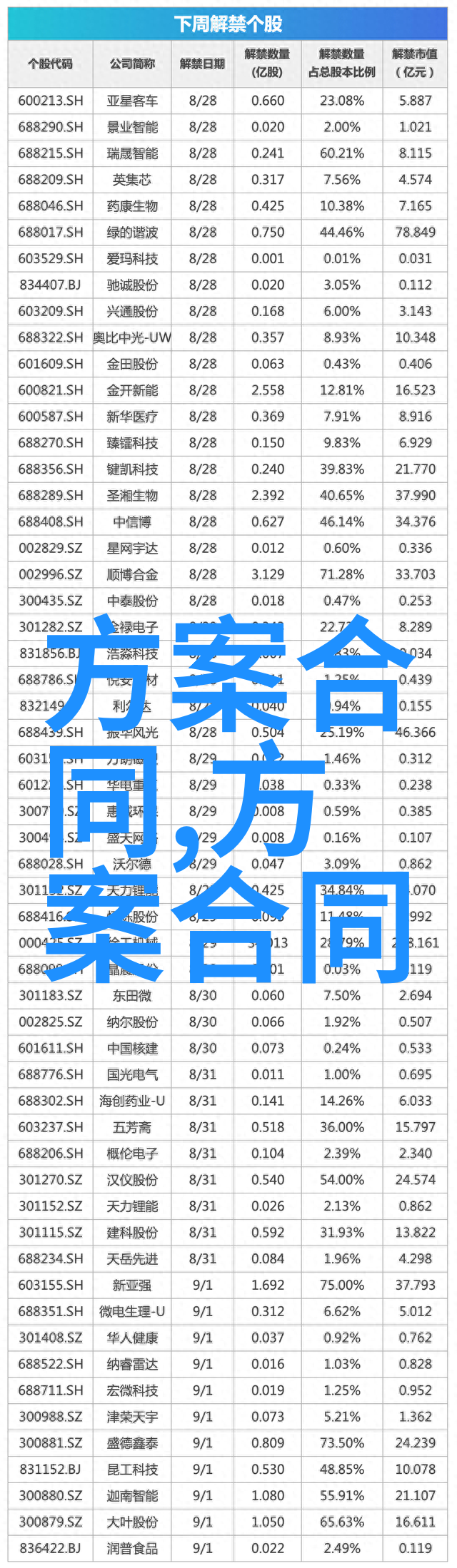 个人房屋装修合同协议书范本(最新版)